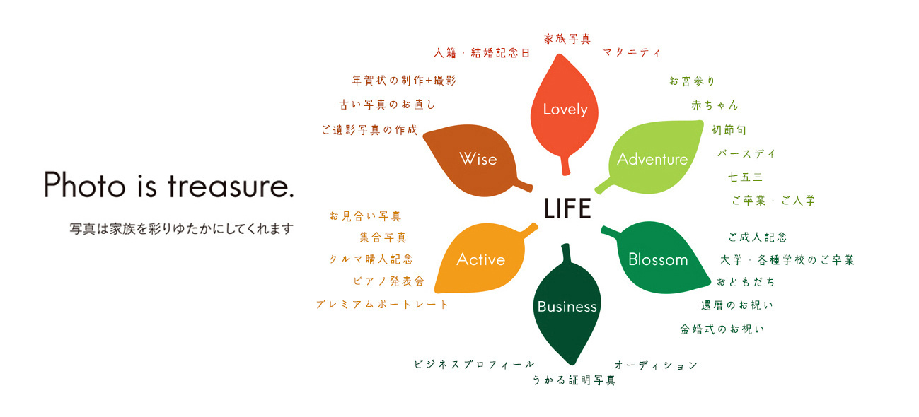 家族写真 お宮参り 七五三 ご卒業ご入学 成人式